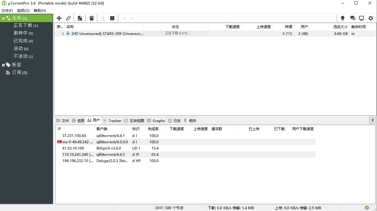 uTorrent Pro(BT下载工具) v3.6.0.46682 去除广告绿色版-楊仙森万事坞